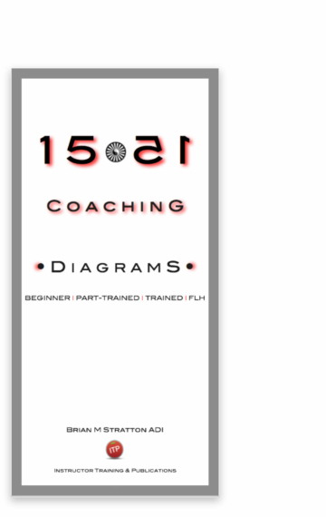 1551 Coaching: Diagrams